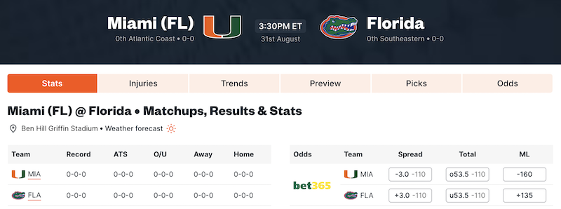 Analyzing matchups  - College football betting tips