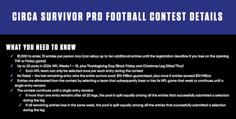 Circa Survivor Pro Football Contest Details